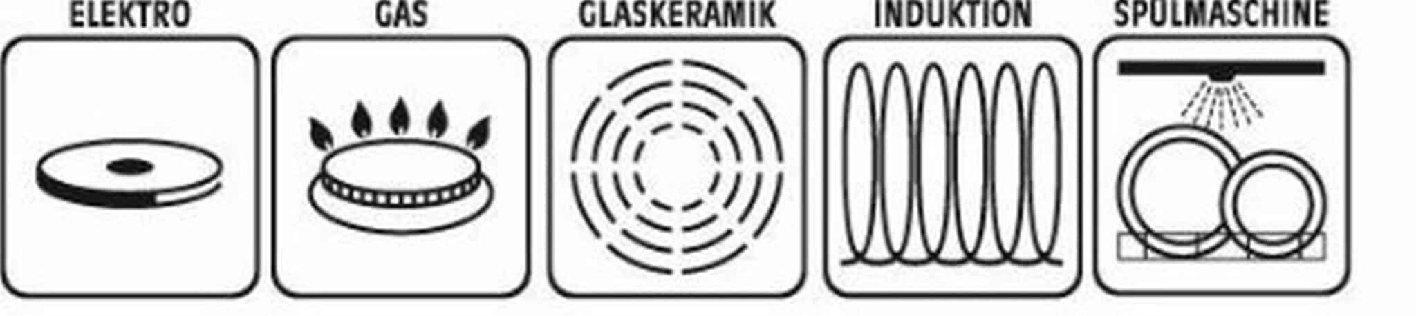 – Edelstahl GSW Gastro 24 Ø Tri-Ply Bratpfanne Silber NEU cm Induktion