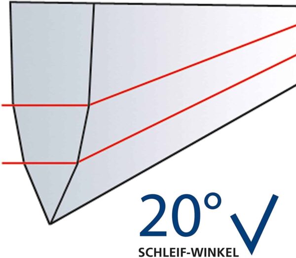 Graef Elektro Diamant Messerschärfer Messerschleifer Messerschäfgerät Weiss NEU – Bild 3