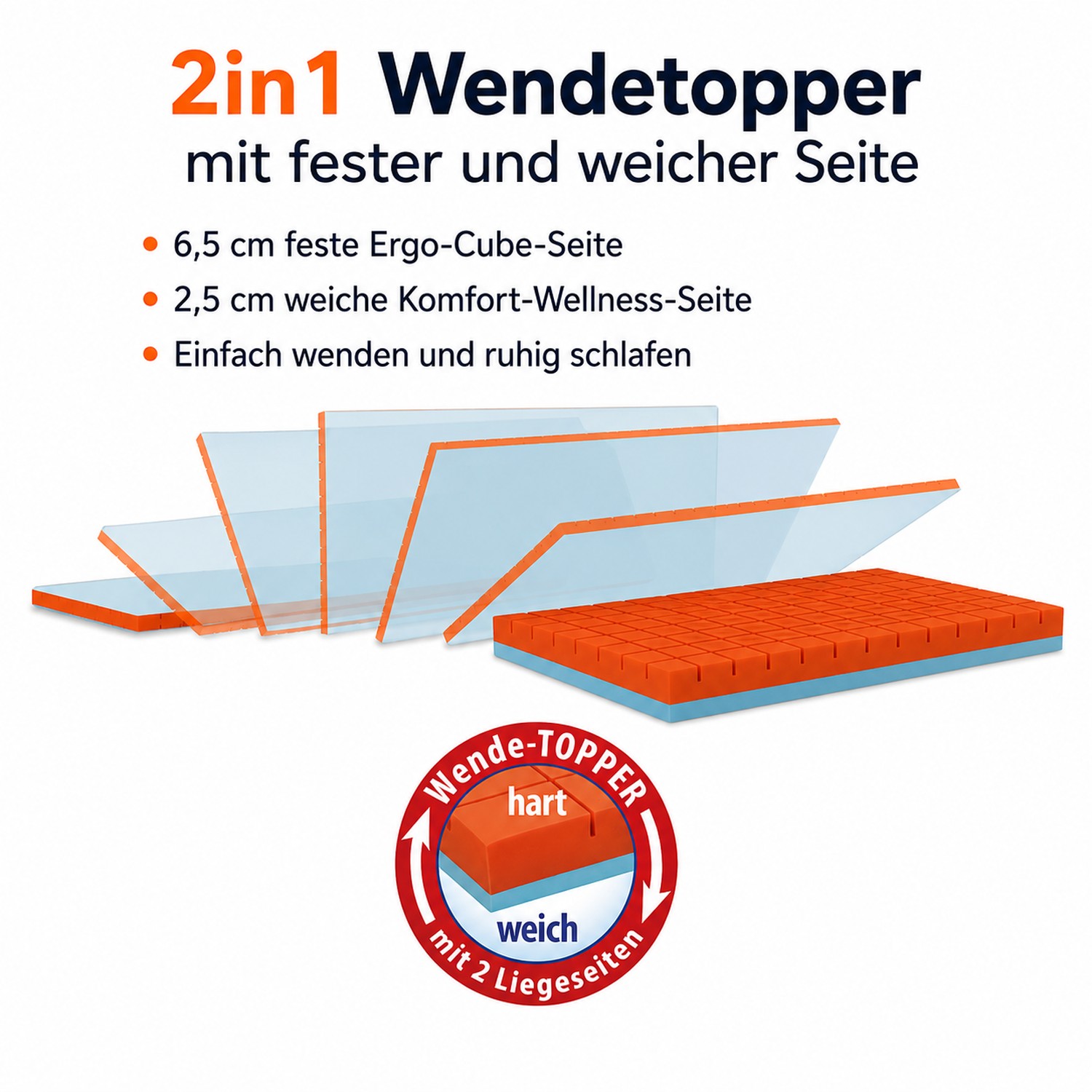 Genius eazzzy Premium Cube Wende-Topper 160 x 200 x 9 cm Gelschaum Memory NEU – Bild 4