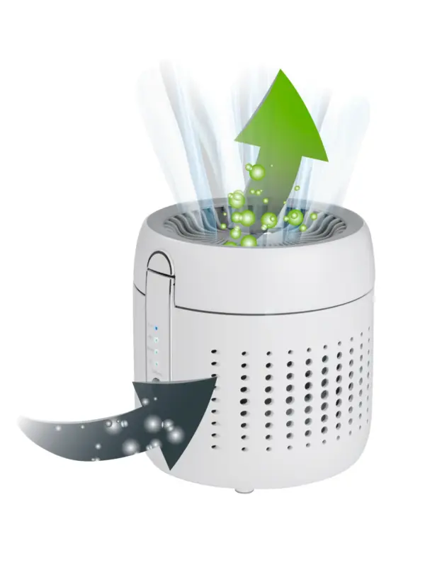 MAXXMEE Luftreiniger Ventilator 2-in-1 HEPA-Filter 3 Ventilationsstufen Weiss – Bild 2